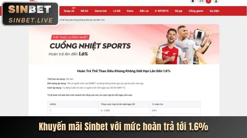 Phiếu cược thể thao hiển thị các lựa chọn và tỷ lệ kèo trên f168 okvip